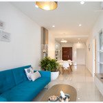 4s linh đông cho thuê chỉ 7 tr/th, view cực đẹp, 2pn hẳn hoi cho gia đình bạn, 0395442995