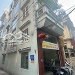 Nhà chu huy mân 45m*5t 6.3 tỷ. ngõ ô tô thông kinh doanh, dân xây đẹp