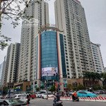 Bán Căn Chung Cư Cao Cấp Sun Square Số 9 Lê Đức Thọ.