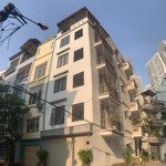 Ngay times city - phân lô - vỉa hè - ô tô tránh - văn phòng - 73m2 x 5t - mt 8.6m - 11.5 tỷ