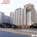 Bán 600M2 Đất Thổ Cư Đường Liên Phường Phú Hữu (Q9 Cũ) (Đường Nhựa Rộng 30M) Tp Thủ Đức, 100 Triệu/M2