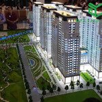 Căn Gốc 2 View 65M2 2Pn 2 Vệ Sinhnhận Nhà Cuối Năm Dream Home Riverside Q8