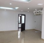 Cho thuê gấp tòa nhà văn phòng lương định của gần 700 m2 sử dụng chỉ 9o triệu/tháng