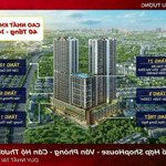 Chung cư mới 1tỷ2/ căn chỉ có tại picity sky park cửa ngõ tp thủ đức