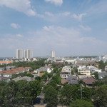 Bán căn hộ nam phúc-le jardin, phú mỹ hưng, q7, giá bán: 8.6 tỷ, dt: 124m2, view nhìn công viên