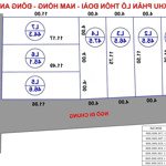 Đất Phân Lô Mới Fo Nam Hồng Đông Anh Oto Vào Đất 4 X 11.5= 46 M2 1 Tỷ 8