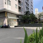 Cho thuê căn hộ officetel luxcity số 528 huỳnh tấn phát quận 7