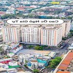 Cần bán căn hộ chung cư ngô gia tự b