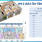 Chung cư khai sơn city ck 17.5% chỉ 1.4 tỷ/căn, 10%(400tr) ký hđmb