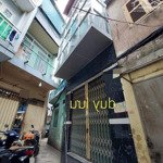 Cho thuê nhà hẻm 2 xe máy, 1 xet, cống quỳnh q.1