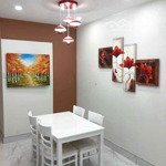 Cho thuê căn hộ sunrise city 147m2 tầng cao 23 triệu