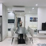 Giỏ hàng 250 căn hộ cho thuê vinhomes grand park giá từ 4tr/tháng