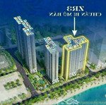 Chủ đầu tư mở bán căn hộ đẳng cấp - vinhomes ocean park chỉ từ 1.5 tỷ