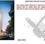 Chuyển nhượng dự án mt võ thị sáu, q1 - dt: 2157m2, gpxd 3 hầm 22 tầng 1350 tỷ