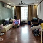 2 phòng ngủ2 vệ sinh- 96m² - full nt 9,5 triệu thuê căn hộ hoàng anh an tiến