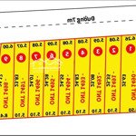 Siêu rẻ! chỉ hơn 350 triệu lô đất nền ven cách kcn lam sơn sao vàng 350m,diện tích144,7m2, cạnh hồ lớn