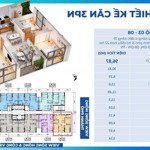 Cập nhật chính sách bán hàng và quỹ căn mới t4 dự án khai sơn city, căn đẹp - giá tốt nhiều ưu đãi