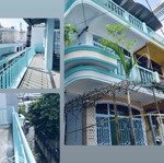 Nhàrộng căn góc 4x14m, view đẹp xe hơi,1 trệt 1 lầu ở và kd rất chill