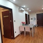 Siêu hot cho thuê home city 70m2 2 phòng ngủ2vs full đồ giá bán 13 triệu/th liên hệ: 0976.215.450