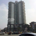 Quản lý cho thuê 100% căn hộ trung yên plaza, từ 82m2 - 191m2, giá từ 13 tr/th, liên hệ: 0936.381.602