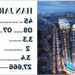 Tổng hợp cho thuê các căn hộ han jardin n01 giá rẻ nhất thị trường, đủ dt từ 103-142m2.0906239956