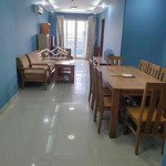 Siêu rẻ-cho thuê chung cư kim tâm hải 120m2, 3 phòng ngủ 3 vệ sinhđầy đủ nội thất.