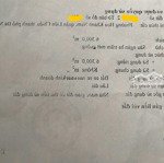 Cần Bán Lô Đất Mặt Tiền Hoàng Văn Thái, Phường Hòa Khánh Nam Quận Liên Chiểu, Đà Nẵng. 12 Triệuiệu/M2