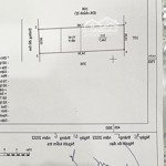 Hàng ngộp nặng chủ cần bán gấp , giá đầu tư các ndt đừng bỏ lỡ.