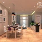 Bán căn hộ 2pn đã hoàn thiện nội thất chung cư ct36 xuân la quận tây hồ.