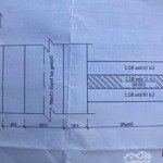 Tôi bán đất 150m2 đường trường sa, giá rẻ, vị trí đẹp - ngũ hành sơn - đà nẵng 0903 501 250