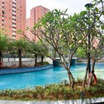 Chuyển nhà xuống biệt thự gia chủ bán gấp 4n3wc starlake tây hồ, view bể bơi, ban công nam, 177m2