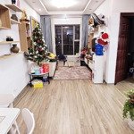 Cho thuê ch 70m2 tòa 19t6 kiến hưng, hà đông giá 6,5tr cọc 1 đóng 3