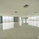 Mbkd trung tâm ba đình - nguyễn thái học 180m2 chỉ từ 30 triệu/tháng