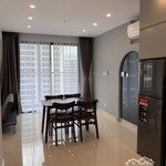 Cho thuê căn hộ studio, 1pn, 2pn, 3pn tại vinhomes grand park đầy đủ tiện ích giá chỉ từ 4,5tr/căn