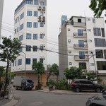 Bán 7 lô đất đấu giá trịnh văn bô quận nam từ liêm. giá đầu tư 0968.413.222