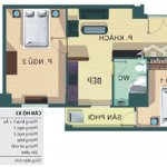 Bán căn hộ 2 phòng ngủ ở phú thạnh, 60m2. giá 1 tỉ 6, hợp đồng mua bán