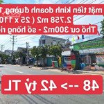 đất mặt tiền kinh doanh đường an phú , p. an phú, tp. thuận an