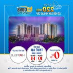 "mua nhà sang nhận lộc vàng"bcons city giá bán 1ty9/ 2 phòng ngủ1 vệ sinhcó hd thuê 14 triệuiệu/tháng,ngân hàng vay nhanh