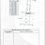 Bán nhà cấp 4 mt: đường 2 - p.phước bình, q9 (dt:4,13 x 22,5 nh 7m = 103m2) vị trí đẹp, dân trí cao