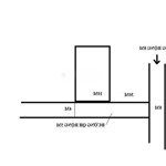 đất thổ cư thôn 8 cưebua cách ngã 6 8km 10x25m 860tr