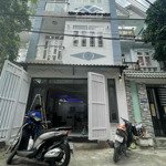 Cho thuê nhà nguyên căn 4 phòng full nội thất - house for rent