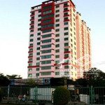 Cần bán cc thái an, ql 1a, phường trung mỹ tây, quận 12 70m2, lh: 0393905824