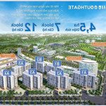 Căn hộ ehomes nhận nhà ở ngay giá 969tr/căn ký hđmb chỉ 10% ngay trường emasi, eaon mall bến lức.