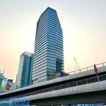 Cho thuê văn phòng quận 1 tòa nhà lim tower, tôn đức thắng, phường bến nghé, quận 1, giá 950k/m2