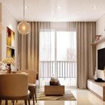 Cho thuê nhiều căn hộ sunrise cityview 1 phòng ngủ 2 phòng ngủ 3 phòng ngủngắn hạn nhà đẹp