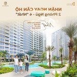 Mua căn hộ masteri thanh toán 20% nhận nhà ở ngay