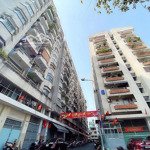 Chung cư phan văn trị p2 q5 , ch 1pn 55,4m2 shr lâu dài, hỗ trợ nh