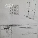 Bán đất full thổ cư 2 xẹt đường 177 xã bình mỹ - huyện củ chi