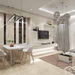 Chính chủ cần cho thuê cc remax plaza, 114m2, 3 phòng ngủ 14 triệu/th. liên hệ: 0932349271 tâm