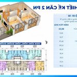 Bán suất ngoại giao căn hộ chung cư khai sơn city 89.53m2, giá rẻ nhất thị trường. lh: 0986988653